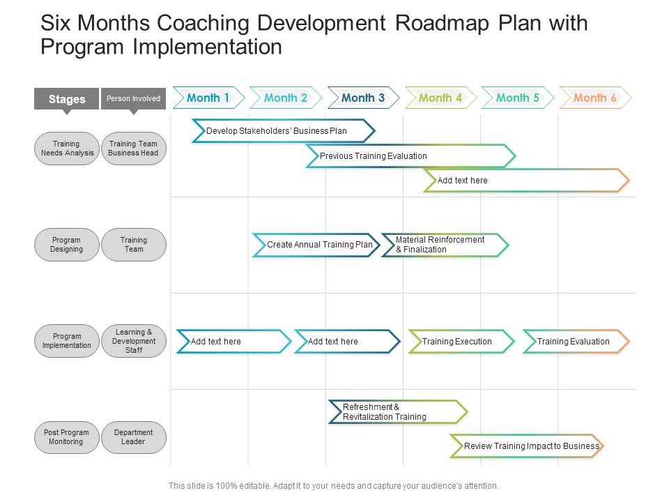 Six_Months_Coaching_Development_Roadmap_Plan_With_Program_Implementation_Professional_Slide_1.jpg