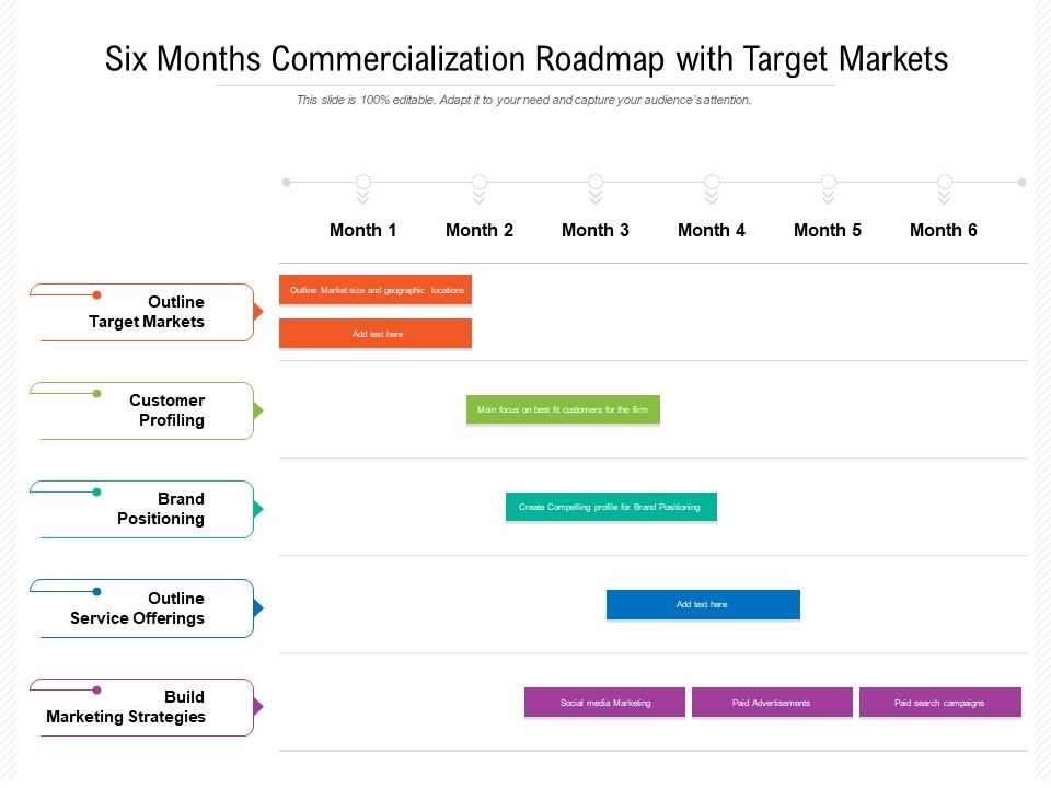 Six_Months_Commercialization_Roadmap_With_Target_Markets_Introduction_Slide_1.jpg