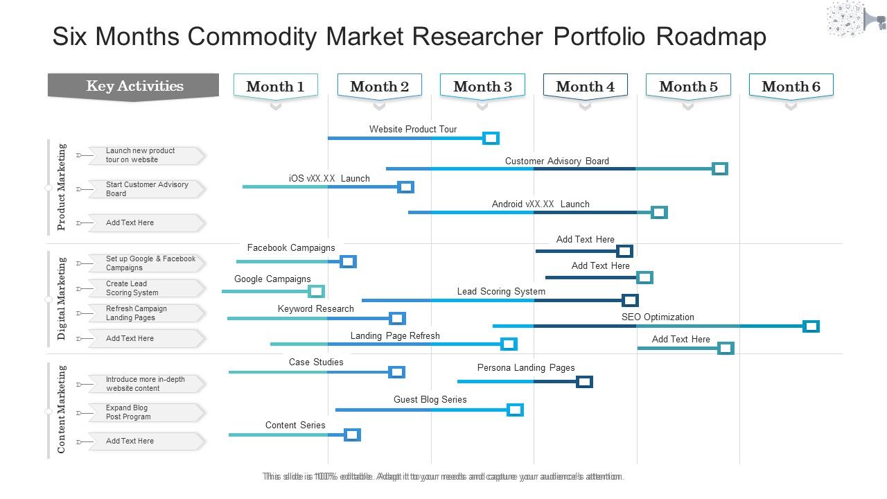 Six_Months_Commodity_Market_Researcher_Portfolio_Roadmap_Introduction_Slide_1.jpg
