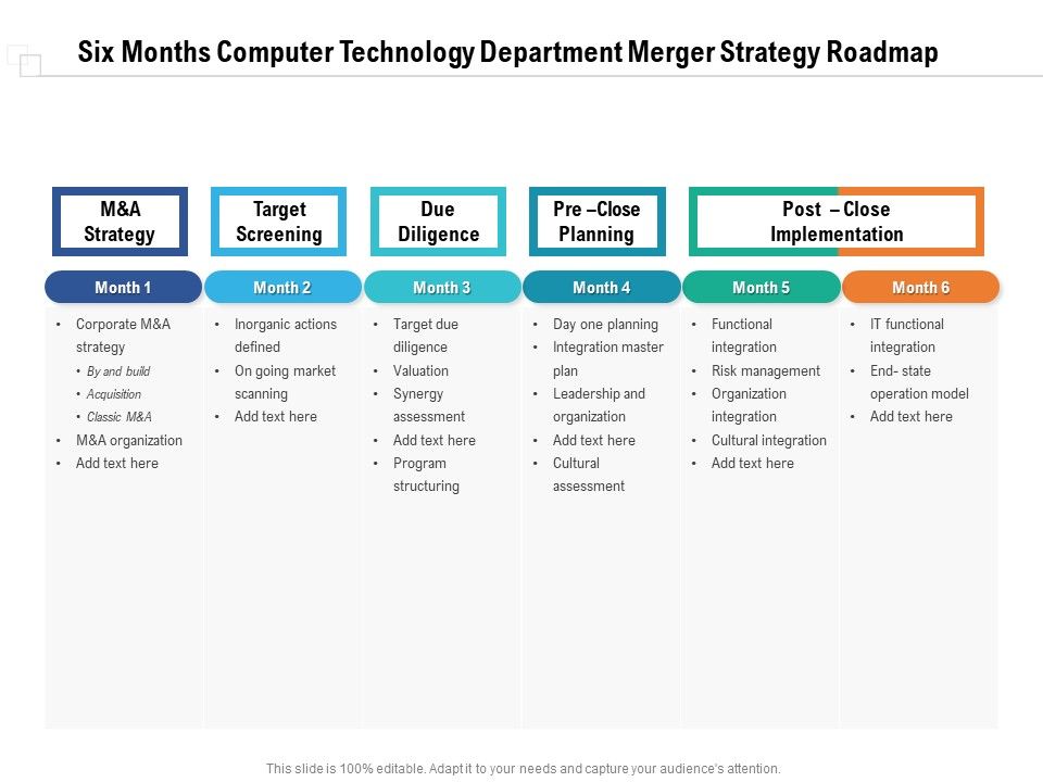 Six_Months_Computer_Technology_Department_Merger_Strategy_Roadmap_Microsoft_Slide_1.jpg