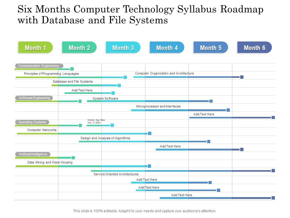 Six_Months_Computer_Technology_Syllabus_Roadmap_With_Database_And_File_Systems_Themes_Slide_1.jpg