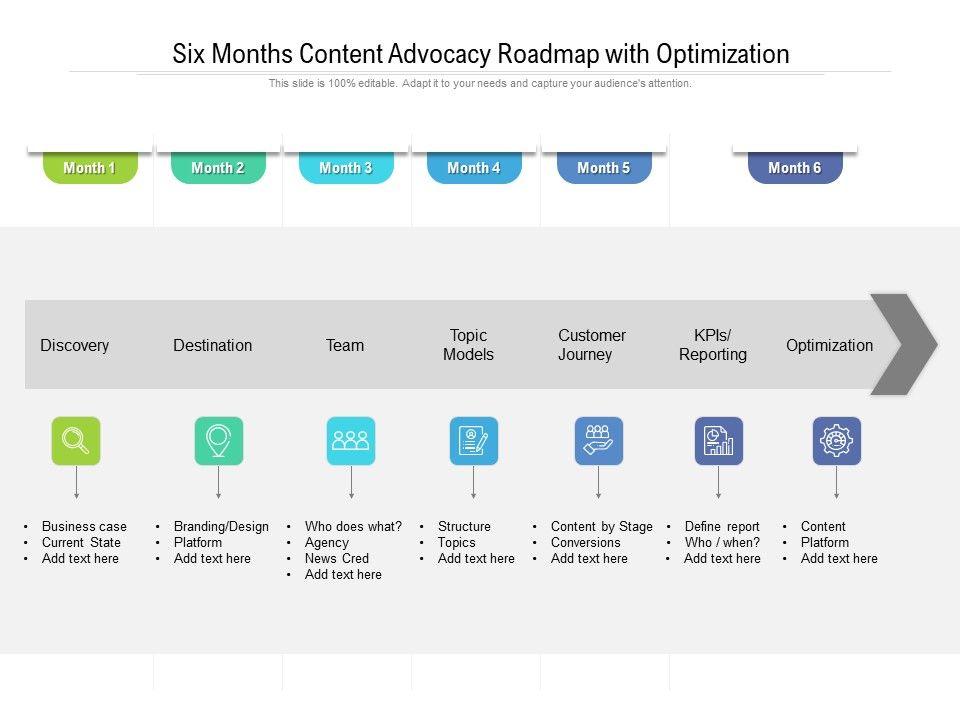 Six_Months_Content_Advocacy_Roadmap_With_Optimization_Portrait_Slide_1.jpg