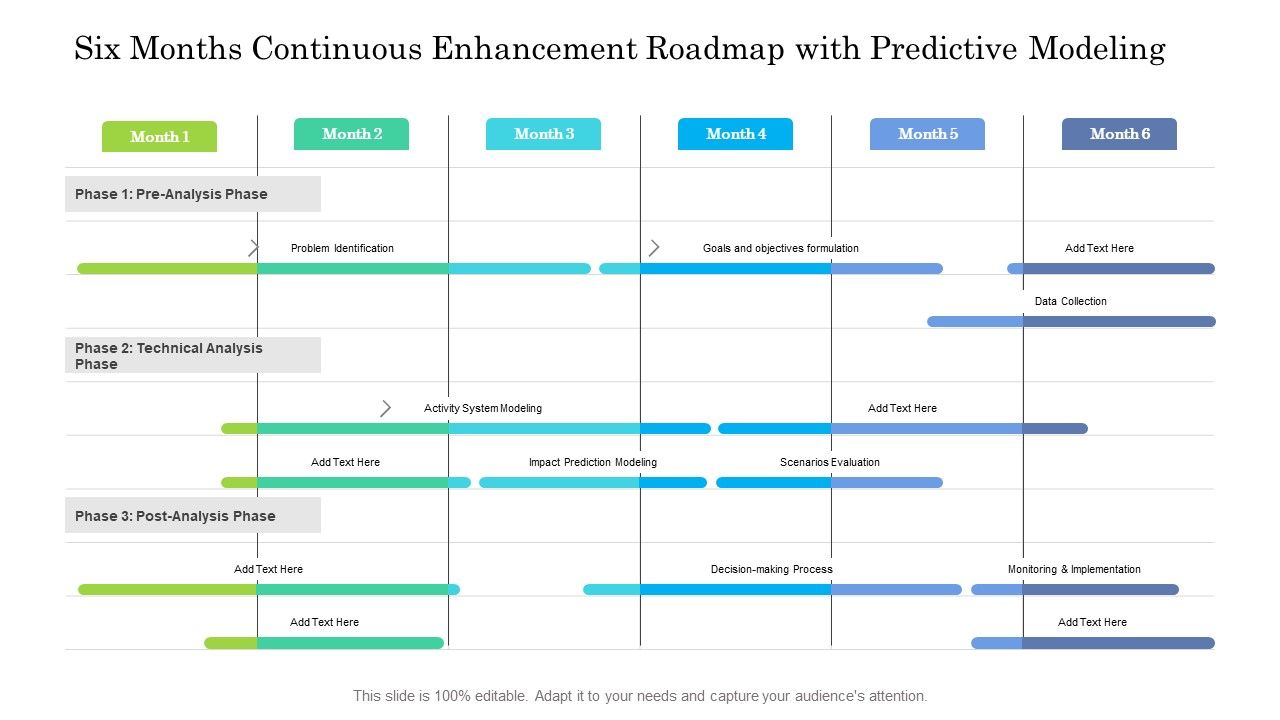 Six_Months_Continuous_Enhancement_Roadmap_With_Predictive_Modeling_Mockup_Slide_1.jpg