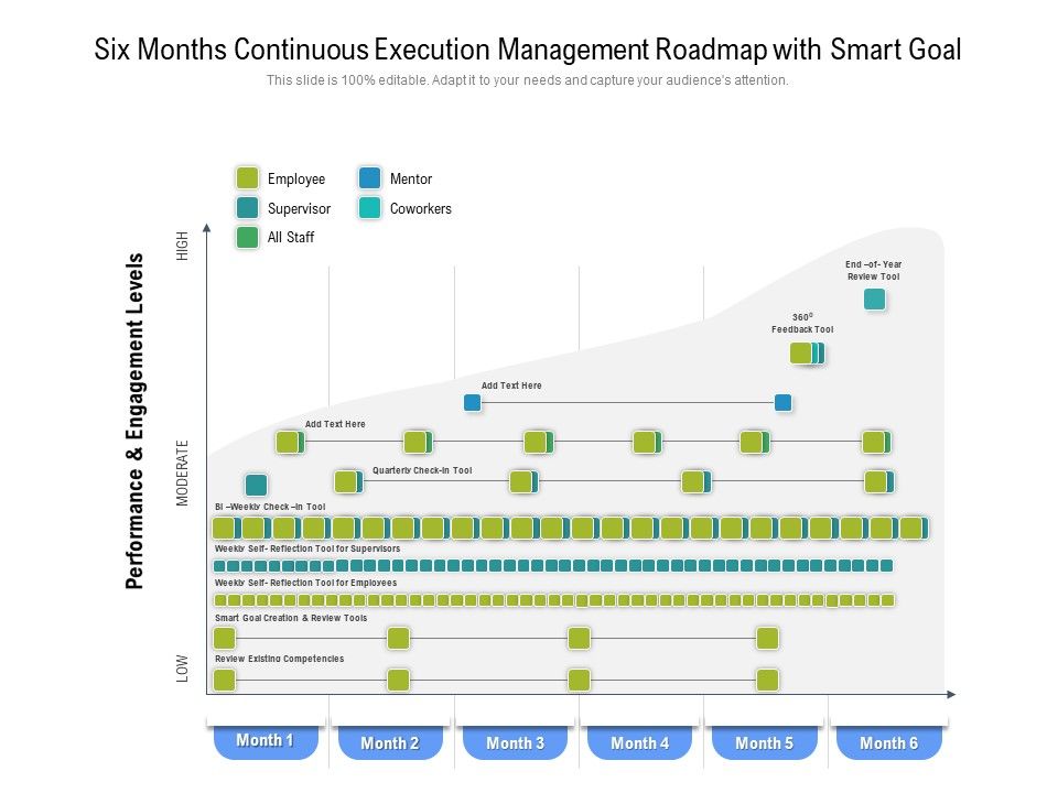 Six_Months_Continuous_Execution_Management_Roadmap_With_Smart_Goal_Diagrams_Slide_1.jpg
