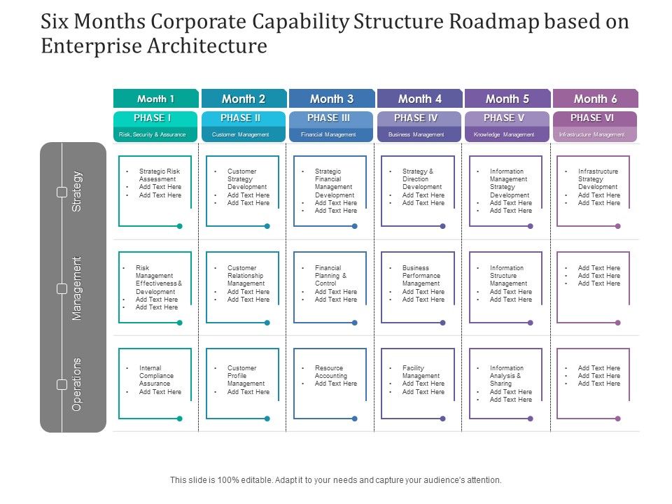 Six_Months_Corporate_Capability_Structure_Roadmap_Based_On_Enterprise_Architecture_Portrait_Slide_1.jpg