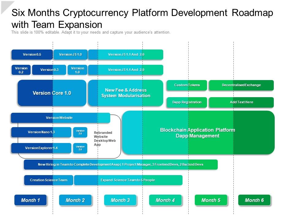 Six_Months_Cryptocurrency_Platform_Development_Roadmap_With_Team_Expansion_Sample_Slide_1.jpg