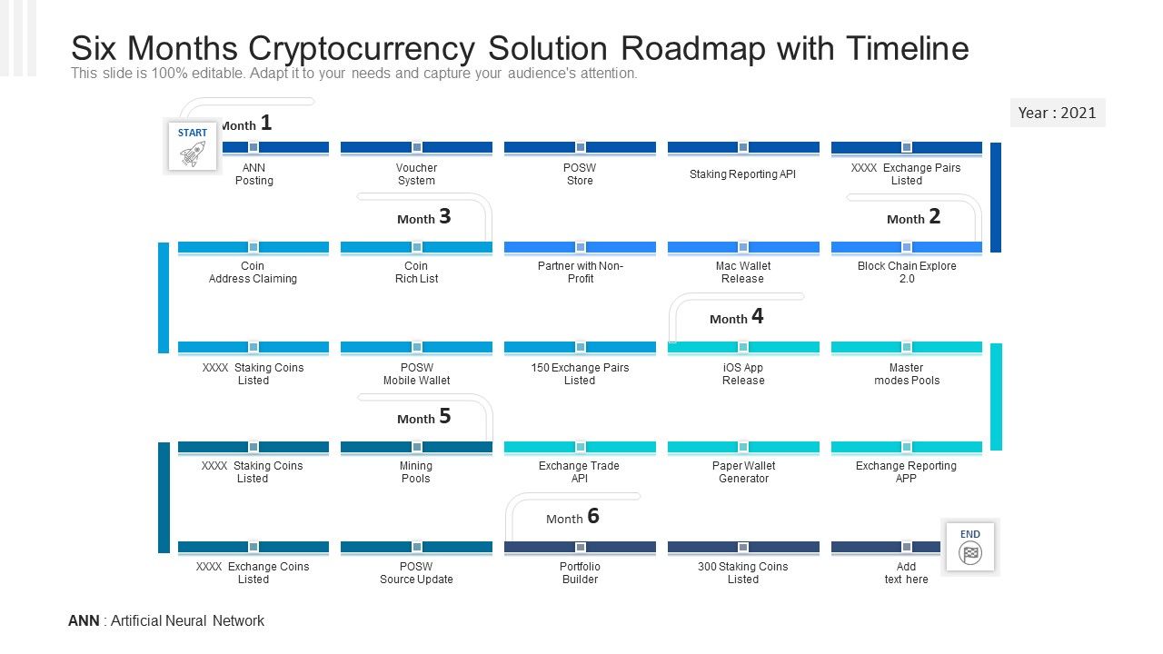 Six_Months_Cryptocurrency_Solution_Roadmap_With_Timeline_Inspiration_PDF_Slide_1.jpg