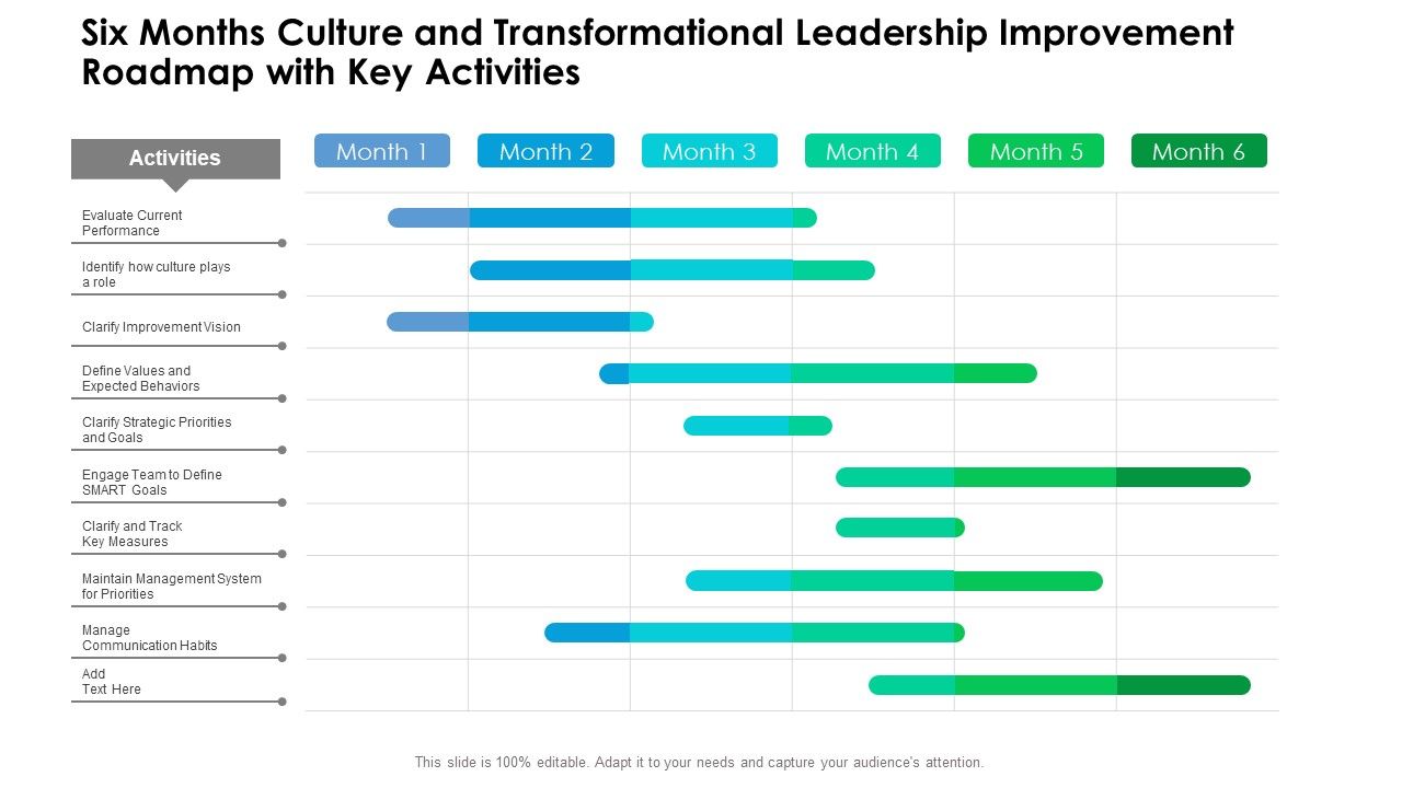 Six_Months_Culture_And_Transformational_Leadership_Improvement_Roadmap_With_Key_Activities_Slides_Slide_1.jpg