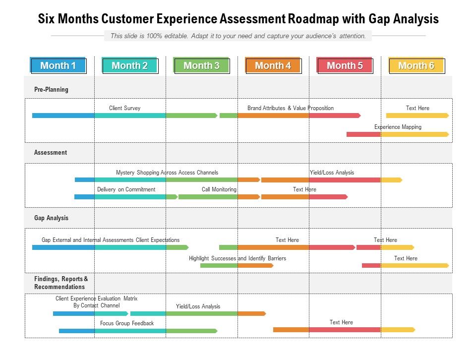 Six_Months_Customer_Experience_Assessment_Roadmap_With_Gap_Analysis_Brochure_Slide_1.jpg