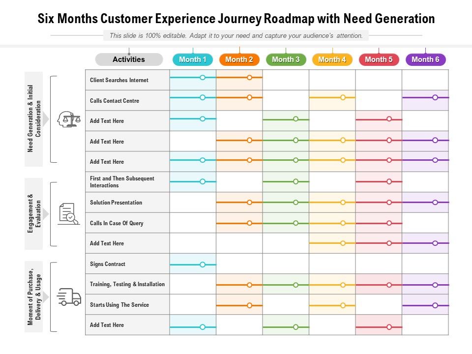 Six_Months_Customer_Experience_Journey_Roadmap_With_Need_Generation_Graphics_Slide_1.jpg