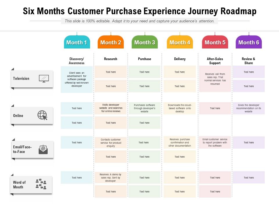 Six_Months_Customer_Purchase_Experience_Journey_Roadmap_Inspiration_Slide_1.jpg