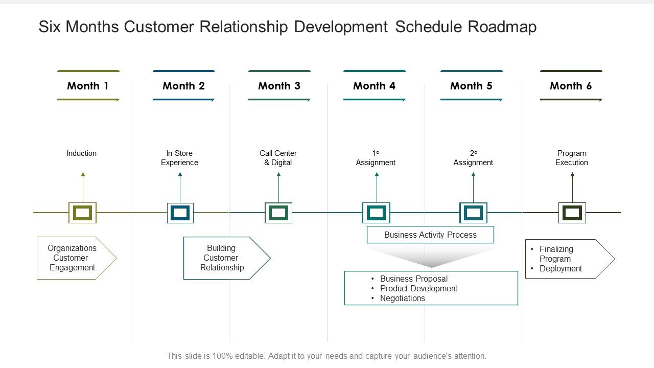 Six_Months_Customer_Relationship_Development_Schedule_Roadmap_Diagrams_Slide_1.jpg