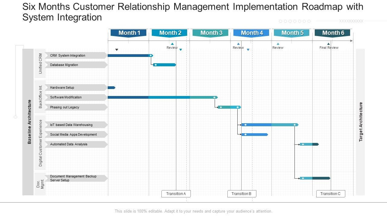 Six_Months_Customer_Relationship_Management_Implementation_Roadmap_With_System_Integration_Microsoft_Slide_1.jpg