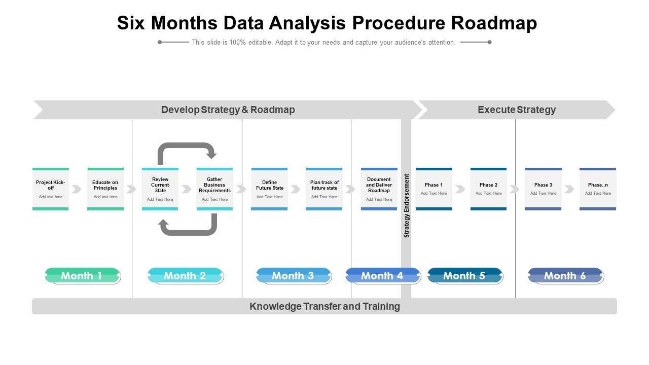 Six_Months_Data_Analysis_Procedure_Roadmap_Topics_Slide_1.jpg