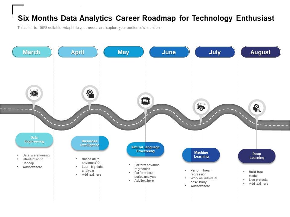 Six_Months_Data_Analytics_Career_Roadmap_For_Technology_Enthusiast_Professional_Slide_1.jpg