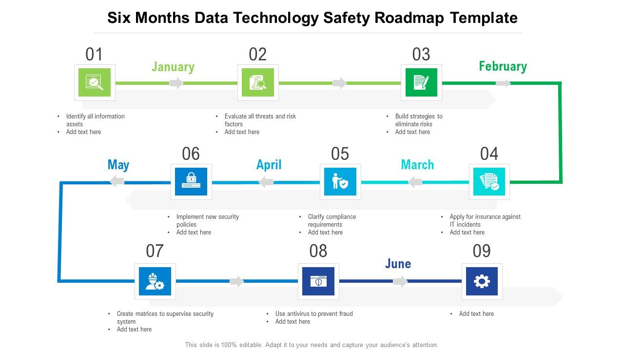 Six_Months_Data_Technology_Safety_Roadmap_Template_Sample_Slide_1.jpg
