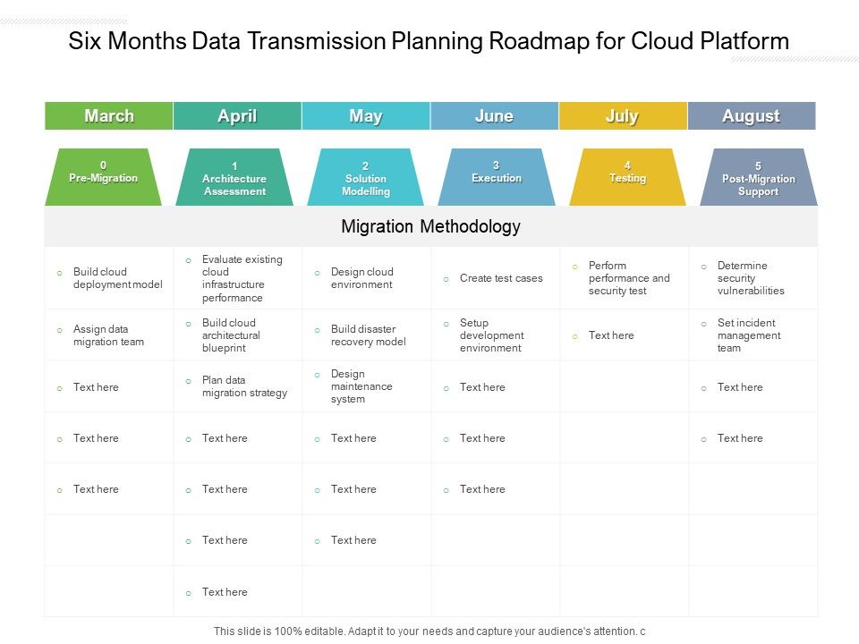 Six_Months_Data_Transmission_Planning_Roadmap_For_Cloud_Platform_Structure_Slide_1.jpg