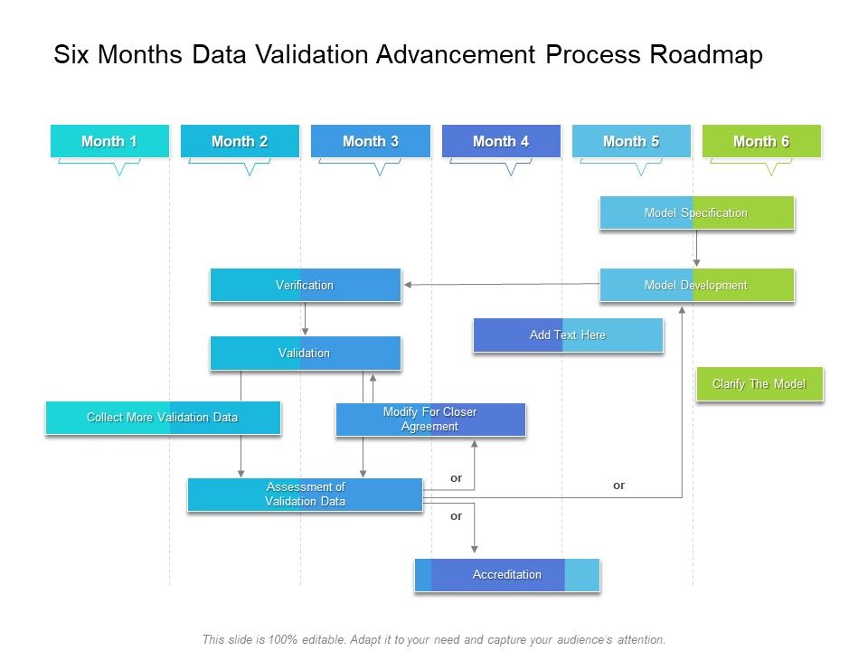 Six_Months_Data_Validation_Advancement_Process_Roadmap_Diagrams_Slide_1.jpg