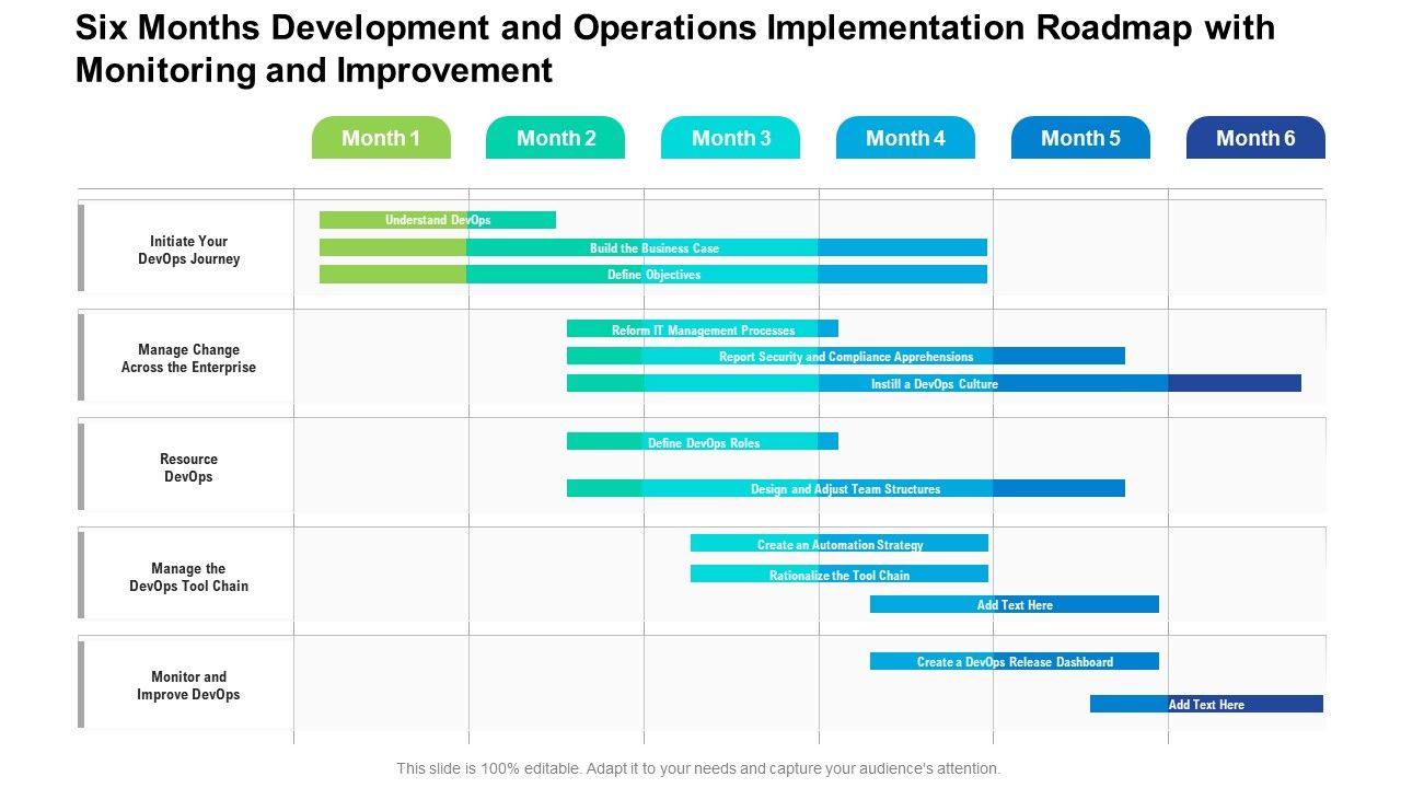 Six_Months_Development_And_Operations_Implementation_Roadmap_With_Monitoring_And_Improvement_Microsoft_Slide_1.jpg