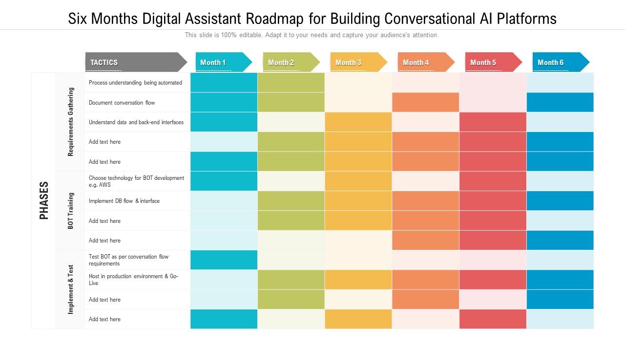 Six_Months_Digital_Assistant_Roadmap_For_Building_Conversational_AI_Platforms_Infographics_Slide_1.jpg