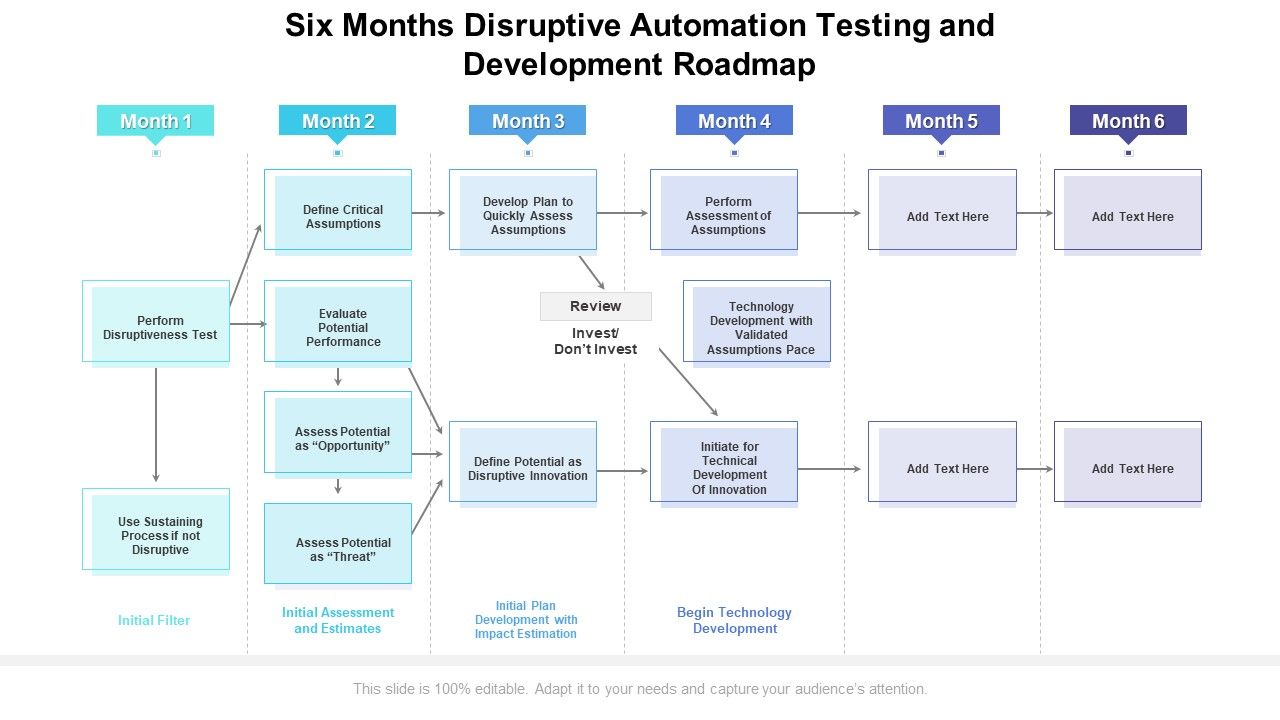 Six_Months_Disruptive_Automation_Testing_And_Development_Roadmap_Infographics_Slide_1.jpg