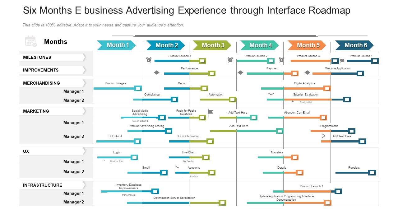Six_Months_E_Business_Advertising_Experience_Through_Interface_Roadmap_Structure_Slide_1.jpg