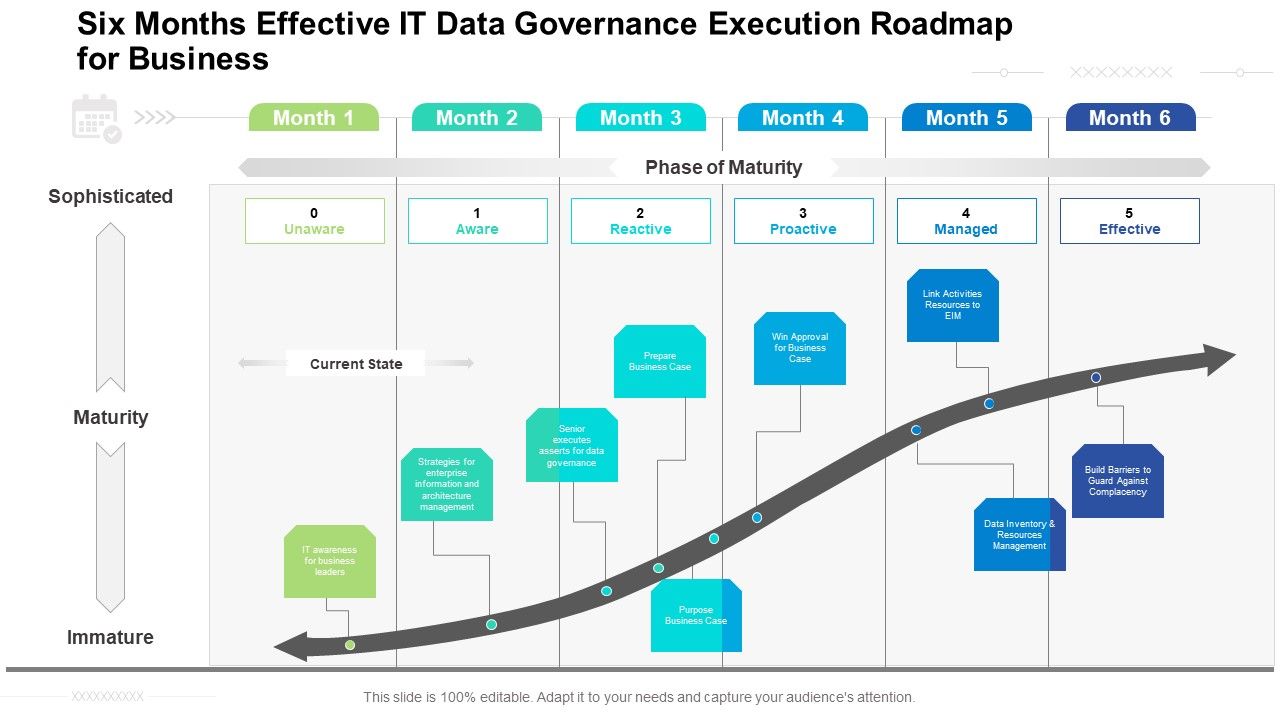 Six_Months_Effective_IT_Data_Governance_Execution_Roadmap_For_Business_Background_Slide_1.jpg