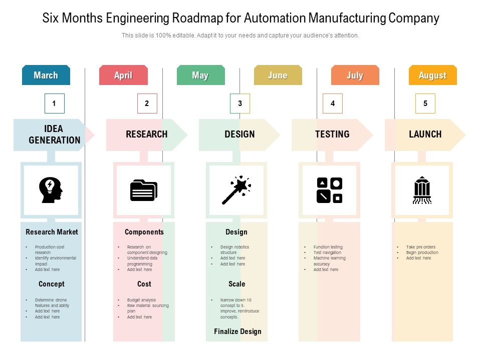 Six_Months_Engineering_Roadmap_For_Automation_Manufacturing_Company_Diagrams_Slide_1.jpg