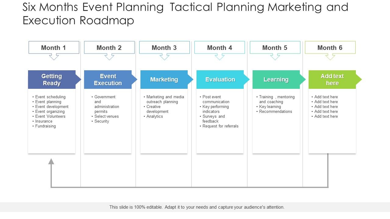 Six_Months_Event_Planning_Tactical_Planning_Marketing_And_Execution_Roadmap_Topics_Slide_1.jpg