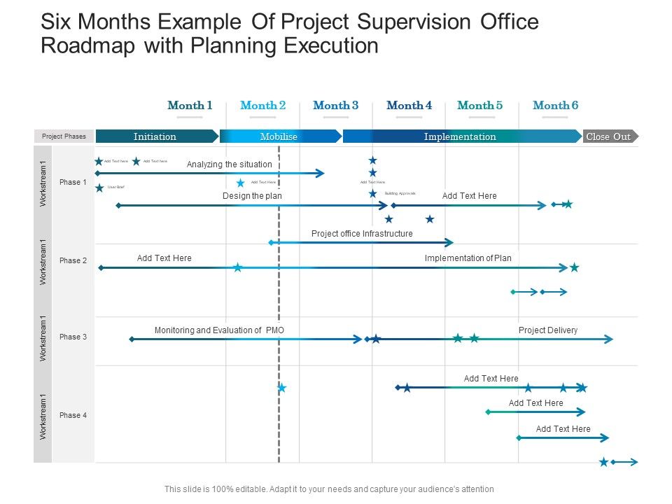 Six_Months_Example_Of_Project_Supervision_Office_Roadmap_With_Planning_Execution_Microsoft_Slide_1.jpg