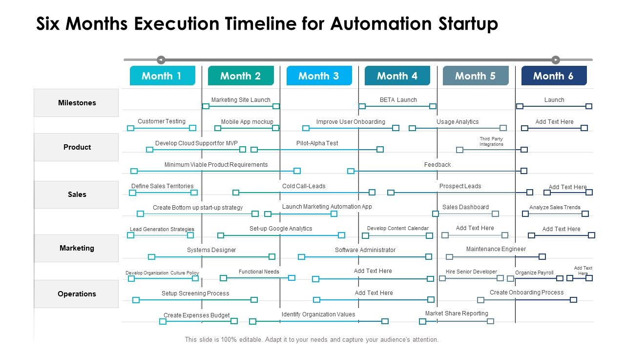 Six_Months_Execution_Timeline_For_Automation_Startup_Infographics_Slide_1.jpg