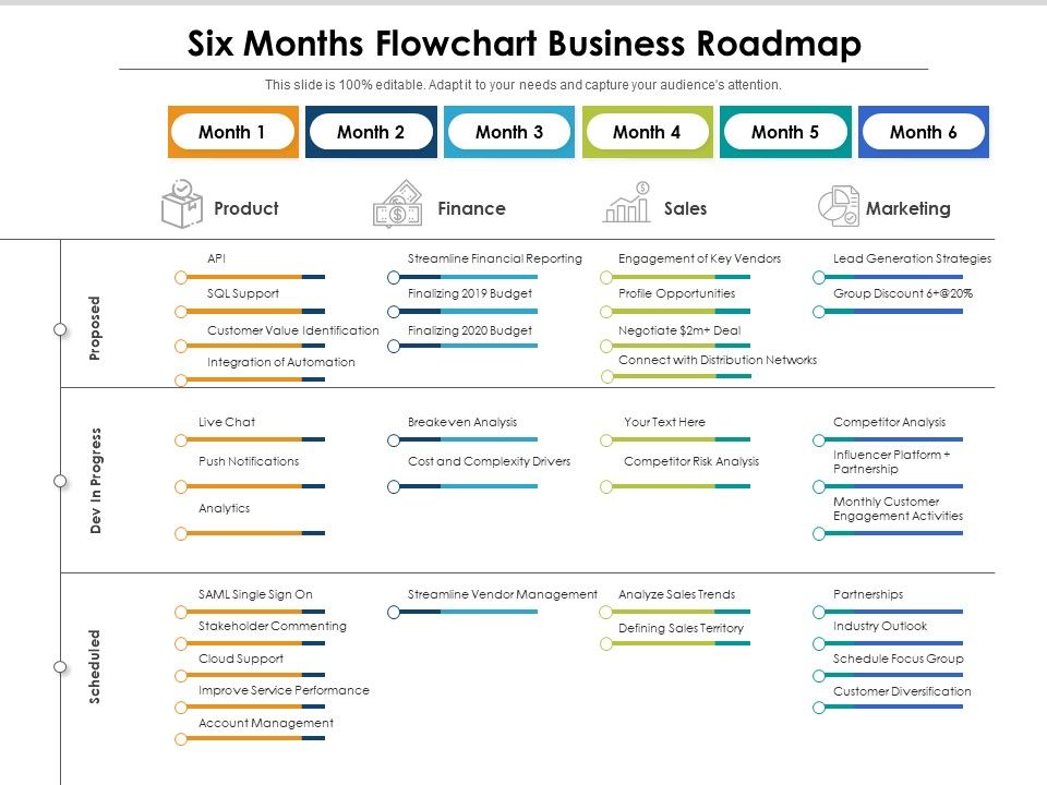 Six_Months_Flowchart_Business_Roadmap_Template_Slide_1.jpg