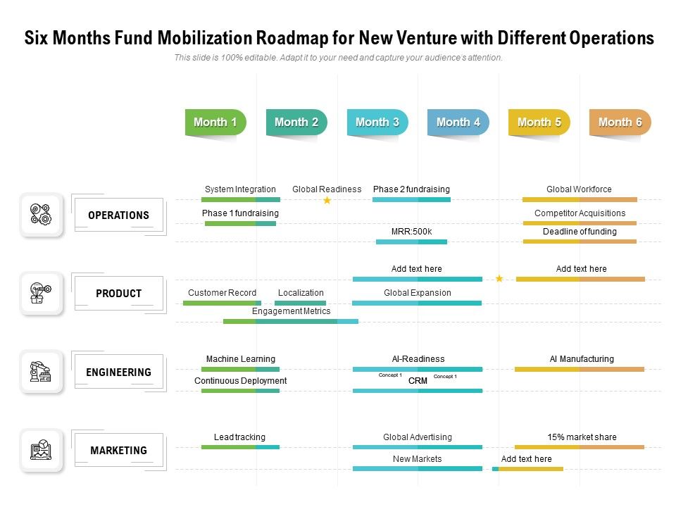 Six_Months_Fund_Mobilization_Roadmap_For_New_Venture_With_Different_Operations_Brochure_Slide_1.jpg