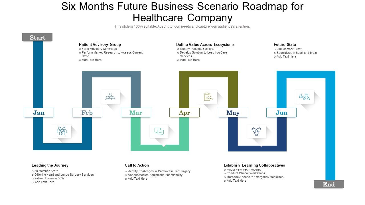 Six_Months_Future_Business_Scenario_Roadmap_For_Healthcare_Company_Graphics_Slide_1.jpg