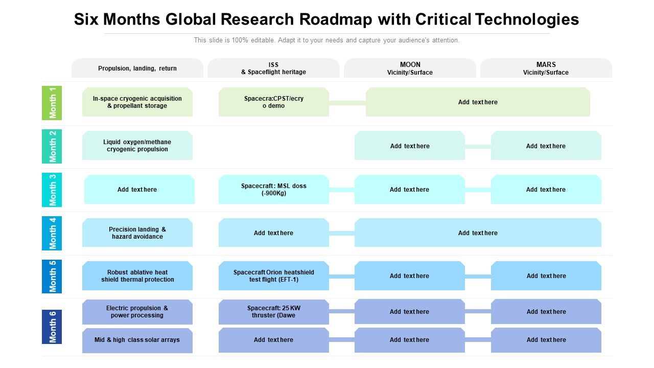Six_Months_Global_Research_Roadmap_With_Critical_Technologies_Portrait_Slide_1.jpg