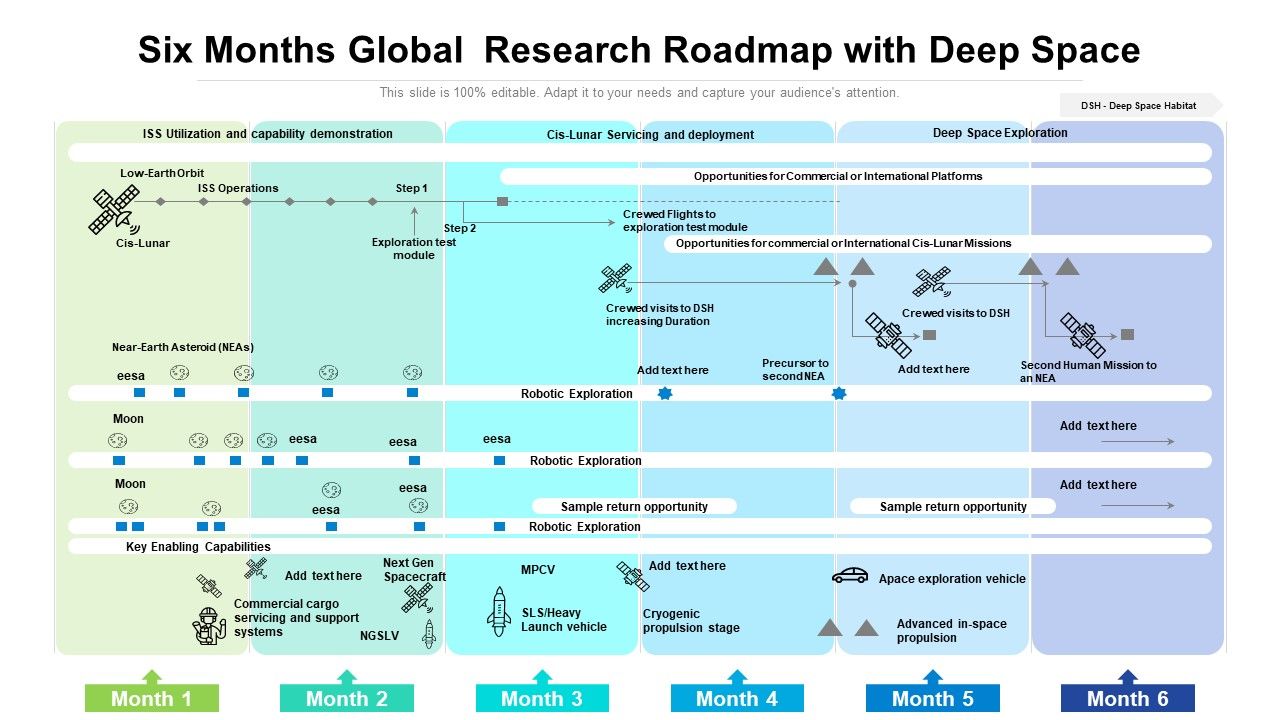 Six_Months_Global_Research_Roadmap_With_Deep_Space_Mockup_Slide_1.jpg
