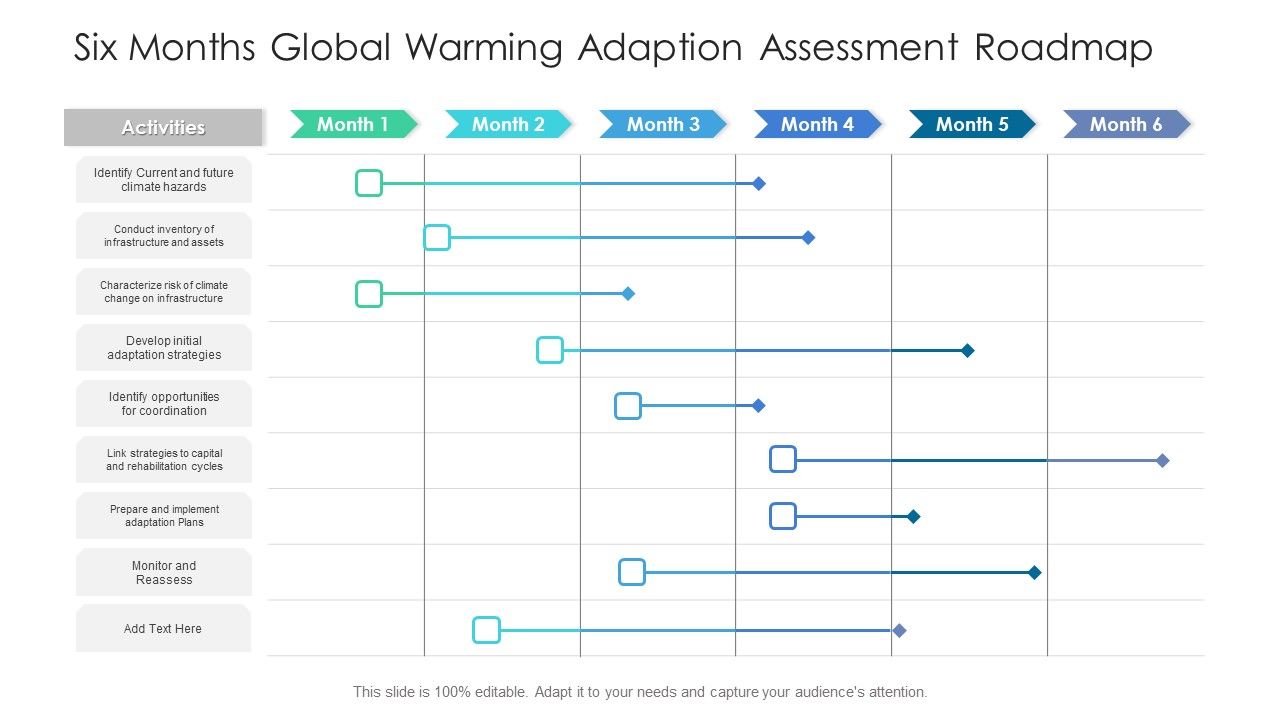 Six_Months_Global_Warming_Adaption_Assessment_Roadmap_Professional_Slide_1.jpg