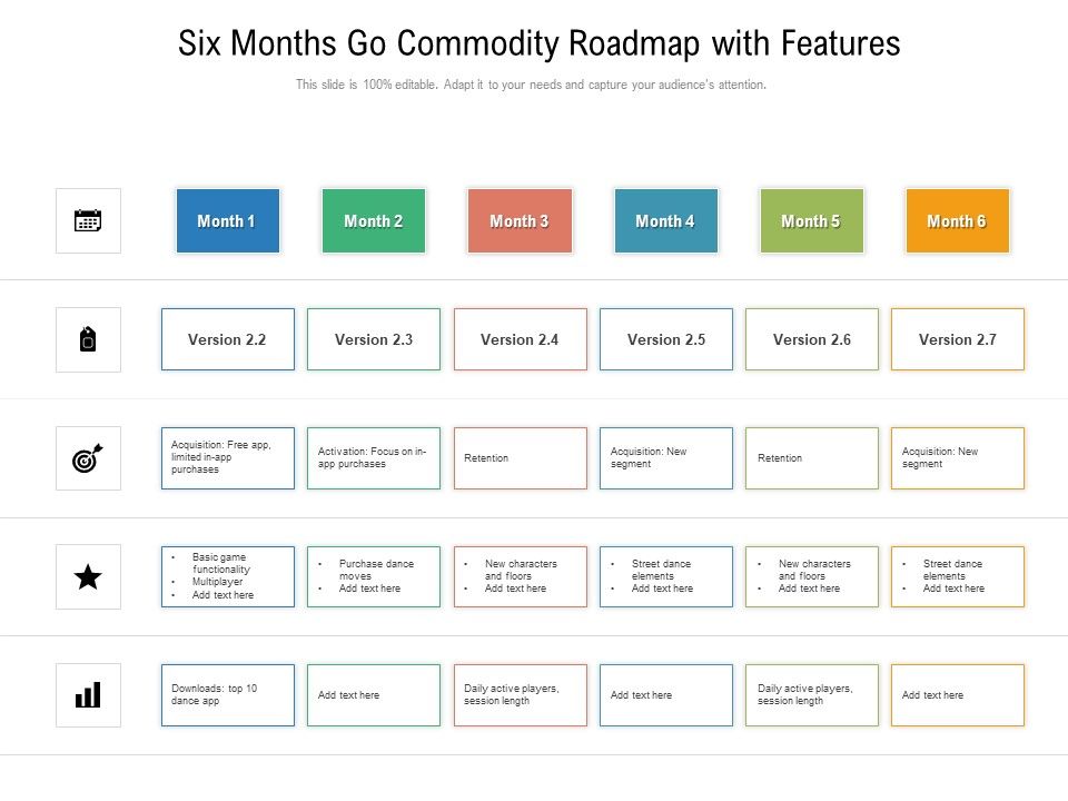 Six_Months_Go_Commodity_Roadmap_With_Features_Pictures_Slide_1.jpg