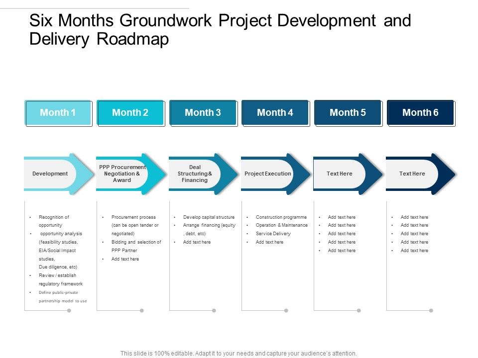 Six_Months_Groundwork_Project_Development_And_Delivery_Roadmap_Mockup_Slide_1.jpg