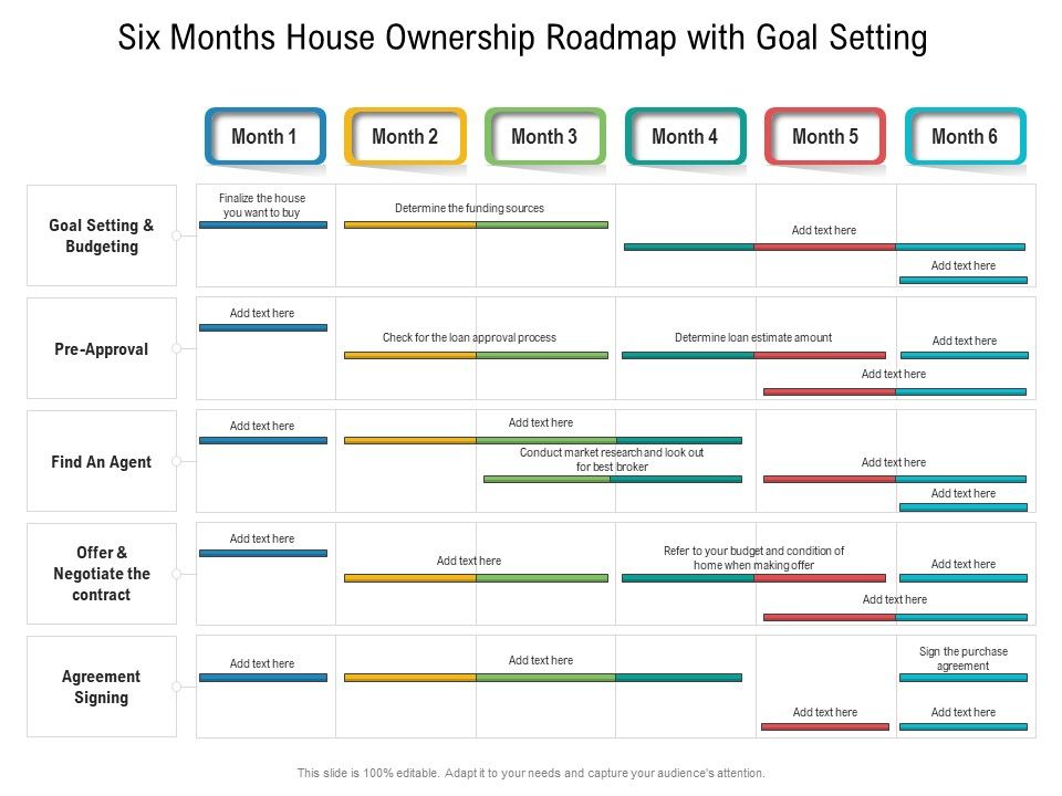 Six_Months_House_Ownership_Roadmap_With_Goal_Setting_Information_Slide_1.jpg