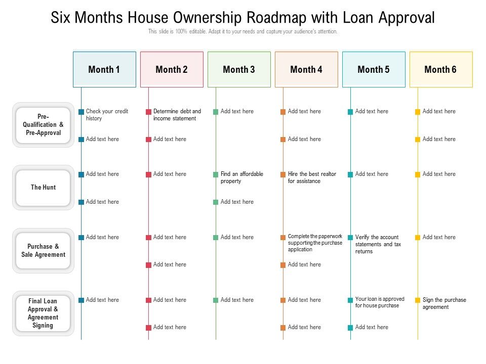 Six_Months_House_Ownership_Roadmap_With_Loan_Approval_Rules_Slide_1.jpg