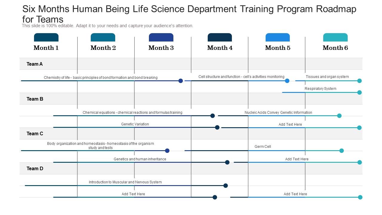 Six_Months_Human_Being_Life_Science_Department_Training_Program_Roadmap_For_Teams_Template_Slide_1.jpg
