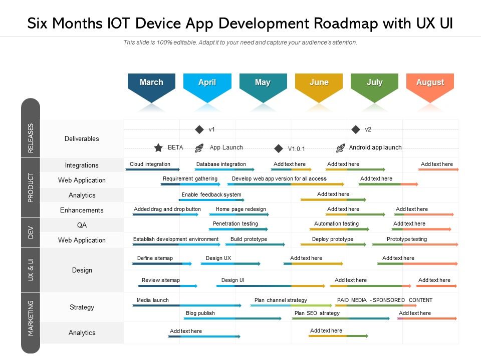 Six_Months_IOT_Device_App_Development_Roadmap_With_UX_UI_Microsoft_Slide_1.jpg
