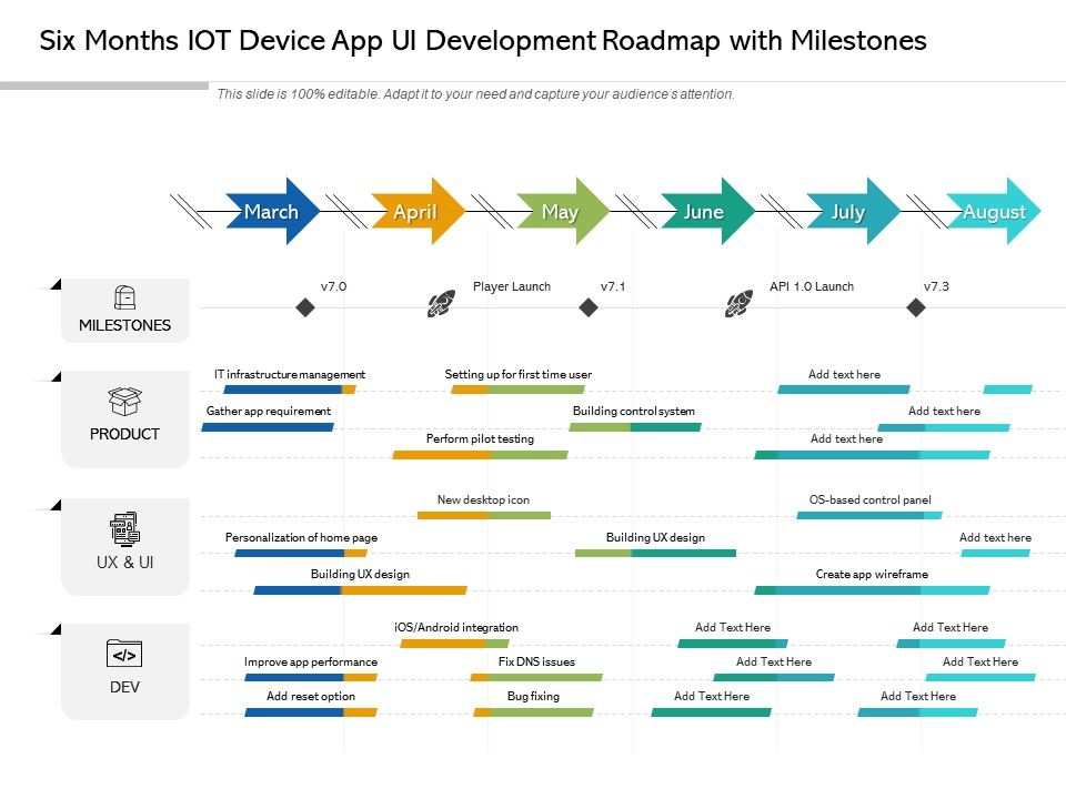 Six_Months_IOT_Device_App_UI_Development_Roadmap_With_Milestones_Introduction_Slide_1.jpg