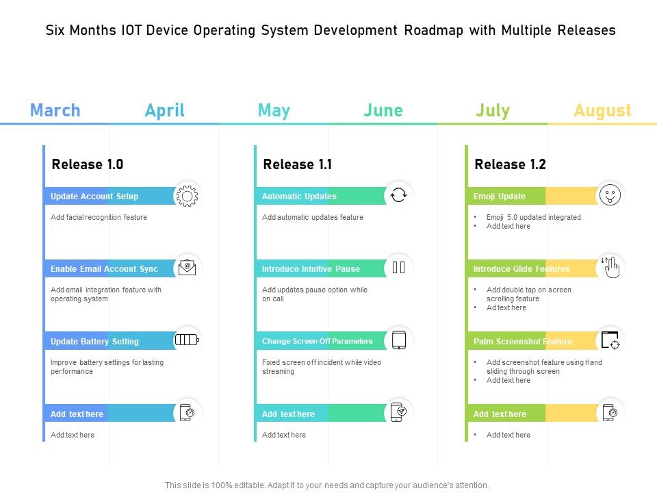 Six_Months_IOT_Device_Operating_System_Development_Roadmap_With_Multiple_Releases_Structure_Slide_1.jpg