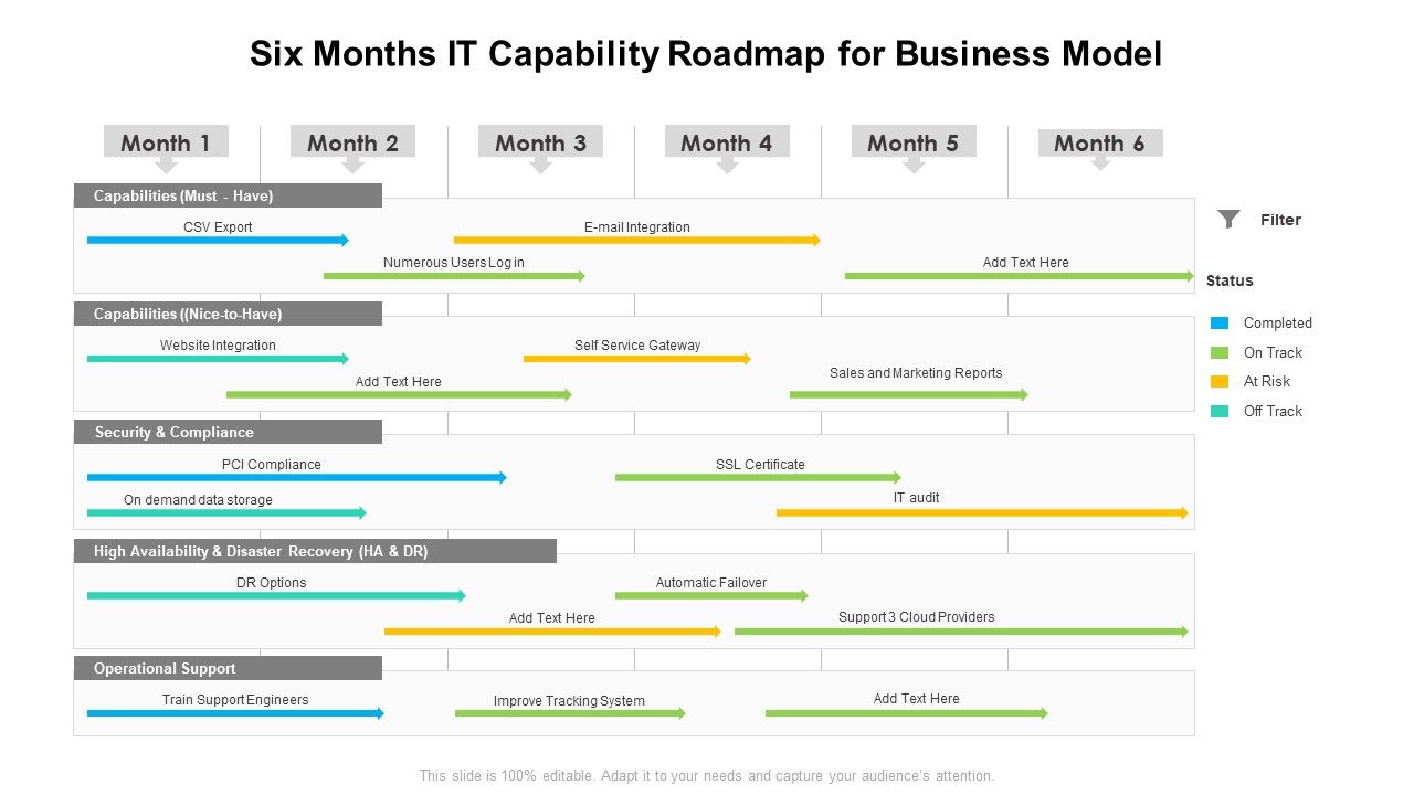 Six_Months_IT_Capability_Roadmap_For_Business_Model_Elements_Slide_1.jpg