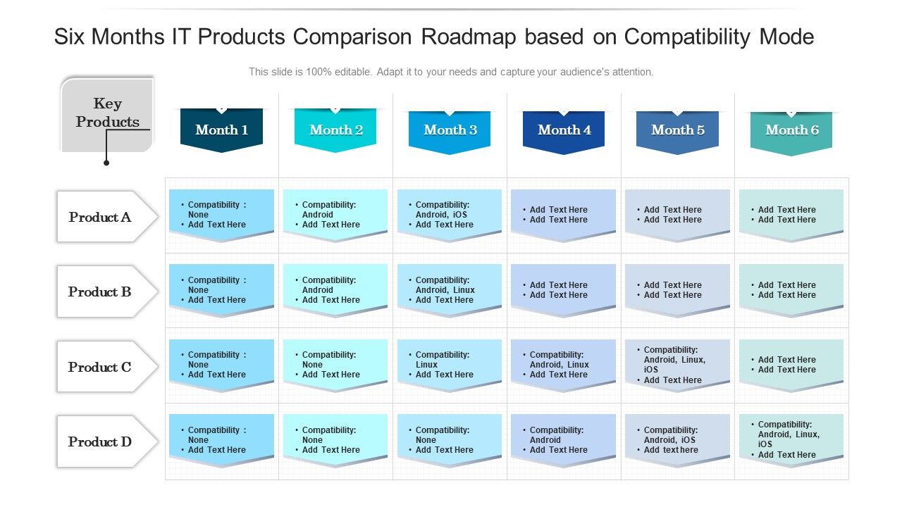 Six_Months_IT_Products_Comparison_Roadmap_Based_On_Compatibility_Mode_Guidelines_Slide_1.jpg