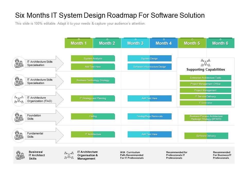 Six_Months_IT_System_Design_Roadmap_For_Software_Solution_Sample_Slide_1.jpg