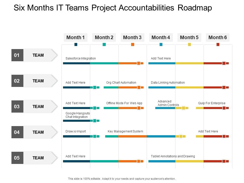Six_Months_IT_Teams_Project_Accountabilities_Roadmap_Guidelines_Slide_1.jpg