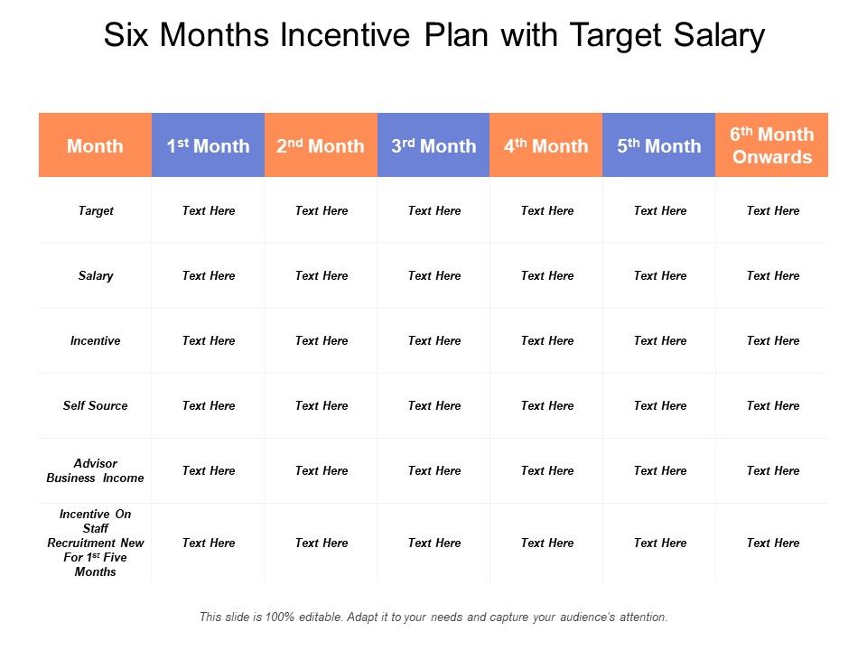 Six_Months_Incentive_Plan_With_Target_Salary_Ppt_PowerPoint_Presentation_Infographics_Introduction_PDF_Slide_1.jpg